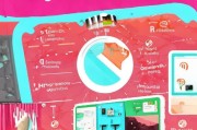 Pinterest 图钉（Pin）内容怎么制作？5步打造高点击率图钉