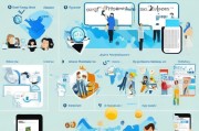 海外社媒私信营销终极指南，从策略制定到实战技巧，助您引爆全球用户增长