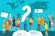 零基础入局跨境电商，启动资金到底要准备多少？新手必看！