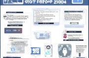 Facebook 跨境开店全攻略，2024年最新开店规则与政策科普百科